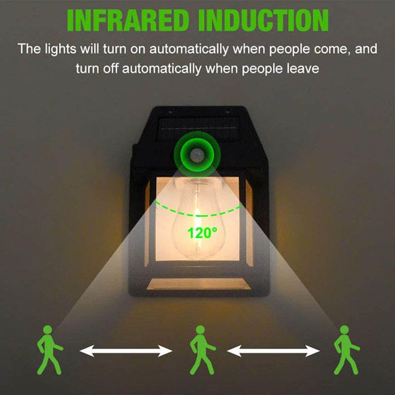 Powerful Solar Wall Lights with Automatic Activation