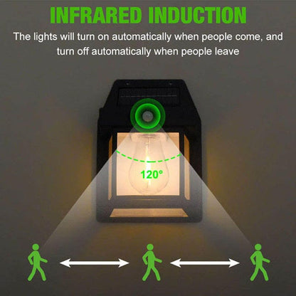 Powerful Solar Wall Lights with Automatic Activation
