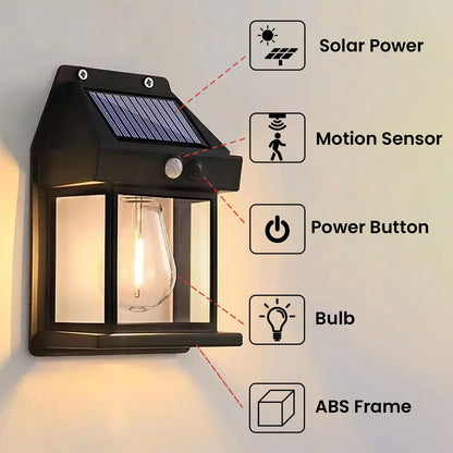 Powerful Solar Wall Lights with Automatic Activation
